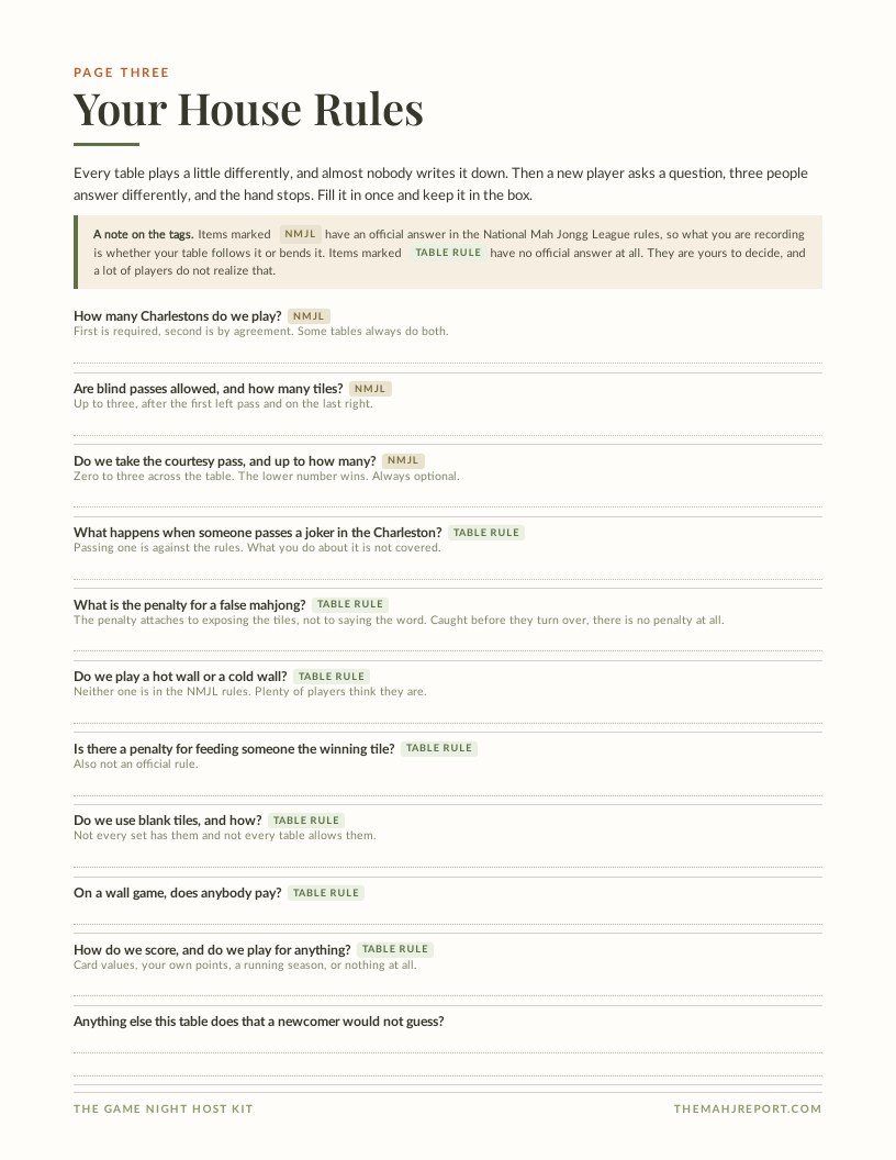 The House Rules worksheet, with each question tagged NMJL or TABLE RULE