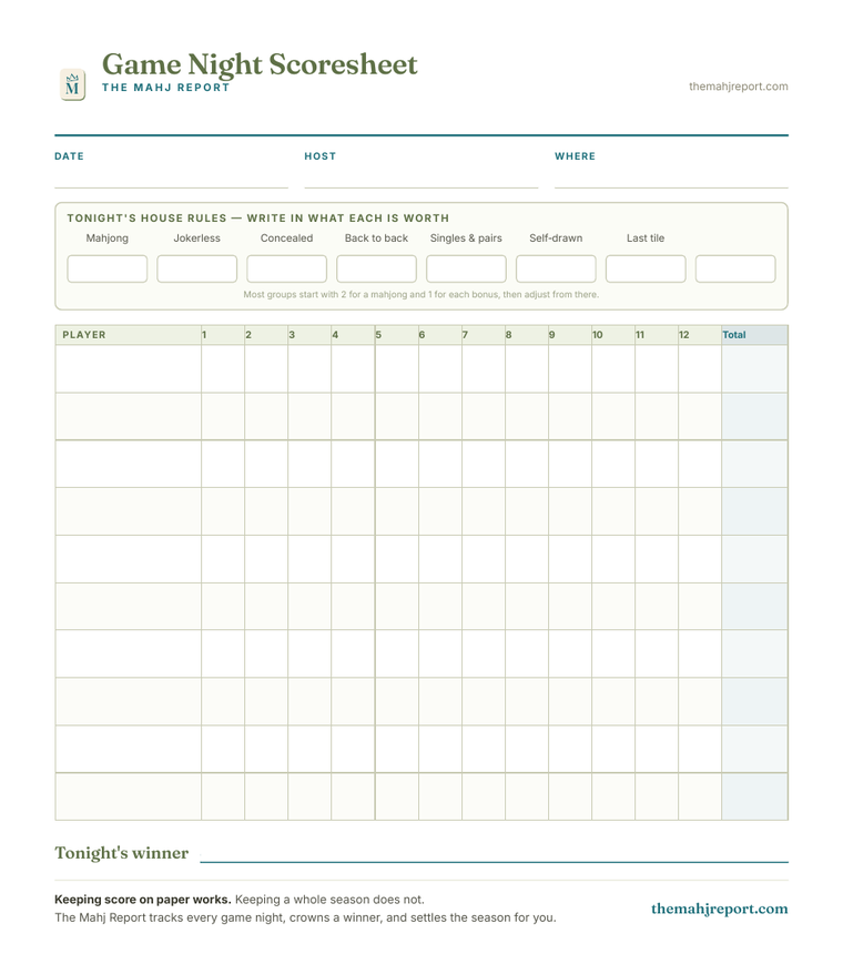 Preview of The Mahj Report printable mahjong score sheet, showing a house rules row and a twelve hand scoring grid